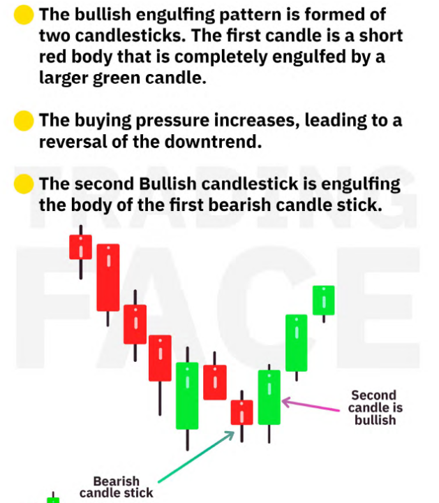 Simple%20Trading%20Book%20In%20English%20Best%20Chart%20Patterns%20for%20all%20Crypto%20and%20Forex%20Trading%20Business%20B%20-%20Image%207
