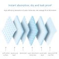 ã€RIZER Cat Pad Diapers Disposable Super Absorbent Cats Puppy Cat Training Pads Mat Pet Cat Pee Pad Underpad for Cats. 