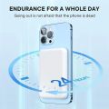 Apple Magsafe Wireless Power Bank for Iphone 5000mAh 20W Fast Charging. 
