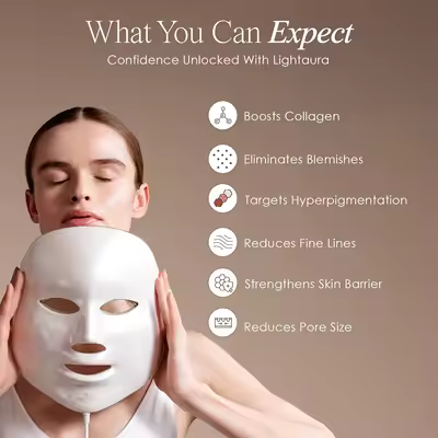 LED Light Therapy Face Masks