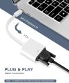 Thunderbolt Port Mini Displayport To VGA Adapter Cable| Shopikbuzz. 