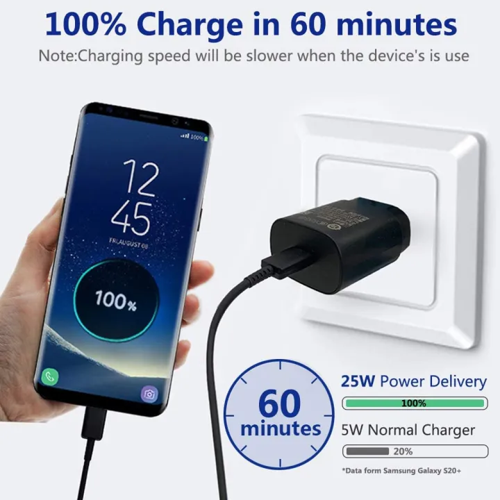 Original%20Samsung%2045W%20Charger%20Super%20Fast%20Charging%202.0%20Travel%20Adapter%20TYPE-C%20Charger%20with%20USB%20TYPE-C%20to%20TYPE-C%20Cable%20for%20Samsung%20Galaxy%20Tab%20S4,%20Tab%20S5E,%20Tab%20S6%20Lite,%20Tab%20S7%20Plus,%20Tab%20S8%20Ultra,%20Note20%20Ultra,%20Note10%20Plus,%20S22%20ultra,%20-%20Image%207