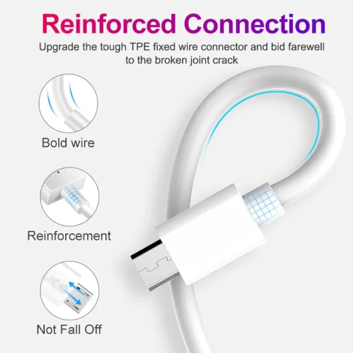 ORIGINAL%20FAST%20CHARGING/DATA%20CABLE%20-%20MICRO%20TYPE%20USB%20Data%20+%20Charging%20Cable%20-%20FOR%20ALL%20MOBILE%20-%20Universal%20Brand%20-%201%20Meter%20length%20-%20Image%202
