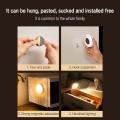 【NEW】 Intelligent Human Body Induction Bedside Small Night Lamp USB Charging Emergency Automatic ABS Auto Wardrobe LED Light. 