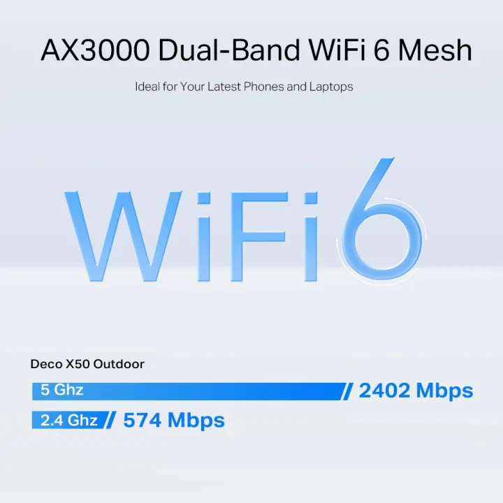 TP-Link%20Wi-Fi%20Deco%20X50%20Outdoor%20(%201%20Pack%20)%20AX3000%20Dual%20Band%20Whole%20Home%20Mesh%20Wi-Fi%206%20System%20-%2018%20Months%C2%A0Brand%C2%A0Warranty%20-%20Image%205