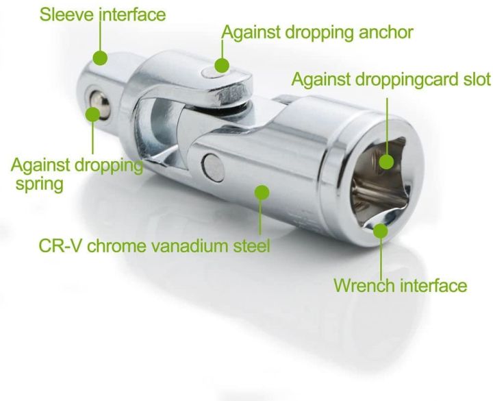 Universal%20Joint,%20Joint%20Adapter%20Ratchet%20Socket,%20Universal%20Sleeve%20Manual%20Tool%20Designed%20for%20All%20The%20Hexagonal%20Side%20Handle,3%20Sizes%20Available%201/4-Inch,%203/8-Inch,%201/2-Inch%20Drive%20Set%20-%20Image%205
