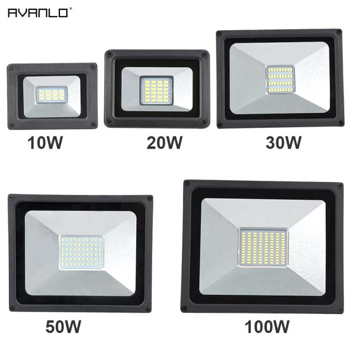 30w%2050w%20100w%20IP66%20Dust%20Waterproof%20LED%20Spot%20Light%20Flood%20Light%20Garden%20150W%20Donwlight%20-%20Image%206