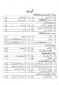Pilot Super One Islamiat Lazmi/Compulsory Class 9 Keybook Pilot Textbook. 
