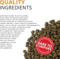 Fluval Bug Bites Goldfish Fish Food, Pellets for Medium to Large Sized Fish, 500g. 