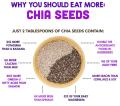 Original Chia Seeds For Weight Loose, 100 Grams Pack. 