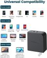 RAMPOW 38W Dual Port Type C Wall Charger. 