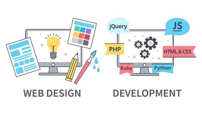 Customized%20%20Website%20Design%20-%20Image%203