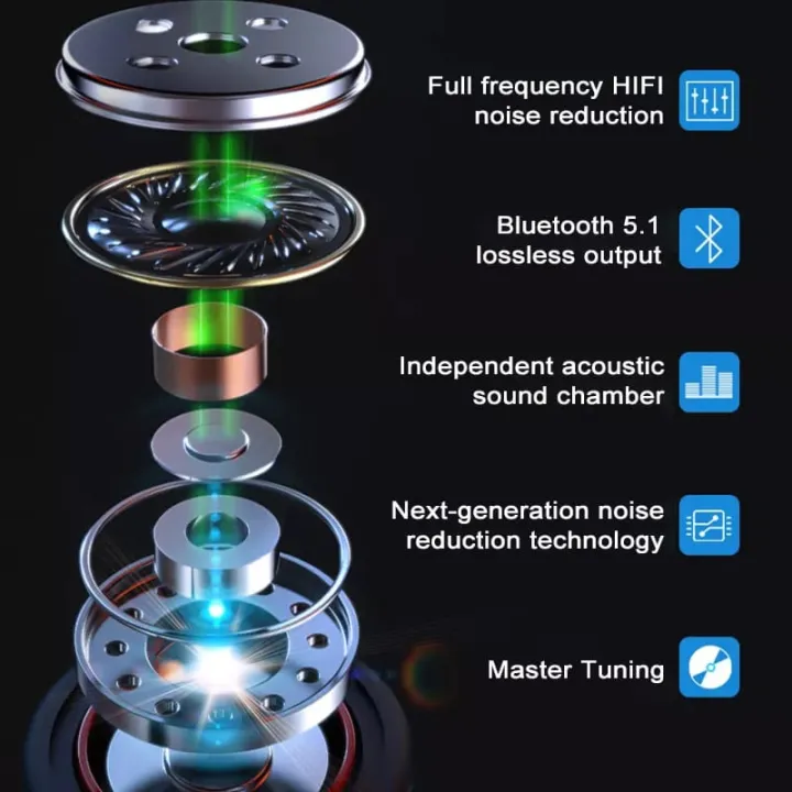 TWS%20F9%20Bluetooth%20Earphone%20V5.0%209D%20Stereo%20Wireless%20Headphones%20Sport%20Waterproof%20F9-5%205C%20Shigh%20Capacity%20Charging%20Box%20for%20Cellphone%20-%20Image%204