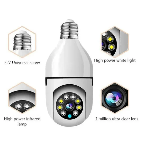 GSS%20E27%201080p%20Smart%20Home%20Security%20Camera,%20E27%20Light%20Bulb%20WiFi%20IP%20Camera%20with%201%20Million%20Ultra%20Clear%20Lens,%20Infrared%20Night%20Vision,%20and%20SD%20Card%20Slot%20-%20Image%208