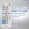 Replace Remote Control MXCZ for Panasonic Projector PT-VW330U. 