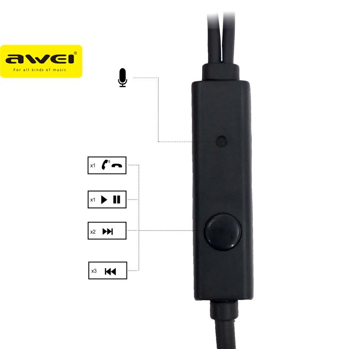 Awei%20PC-6%20Mini%20Stereo%20In-Ear%20Earphones%20Explosive%20Bass%20Headphones%20with%20Noise%20isolation%20Excellent%20Sound%20Quality%20-%20Image%207