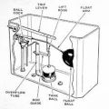 Commode Valve. 