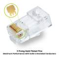 Staggered EZ RJ45 Cat6 / Cat5e Pass Through Connector - 8P8C Gold Plated Passthrough. 