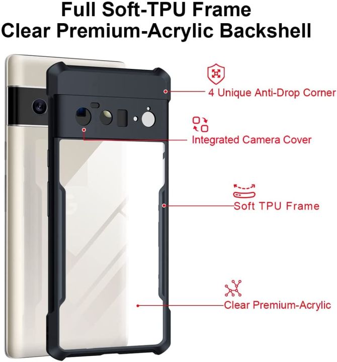 Google%20Pixel%206%20Pro%20Back%20Cover%20Case%20Armor%20%7C%20PC%20and%20TPU%20%7C%20Clear%20-%20Black%20-%20Image%206