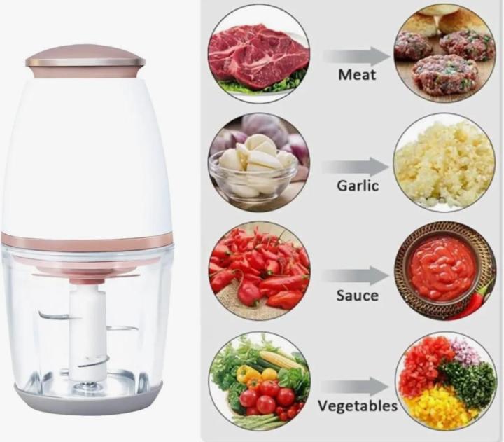 Osaka%20700ml%20Multi-Purpose%20Electric%20Meat%20Grinder%20&%20Food%20Processor%20%E2%80%93%20High-Speed%20Kitchen%20Chopper%20for%20Meat,%20Vegetables,%20Garlic,%20Nuts%20&%20Baby%20Food%20%E2%80%93%20Compact%20Stainless%20Steel%20Blade%20Grinder%20-%20Image%204