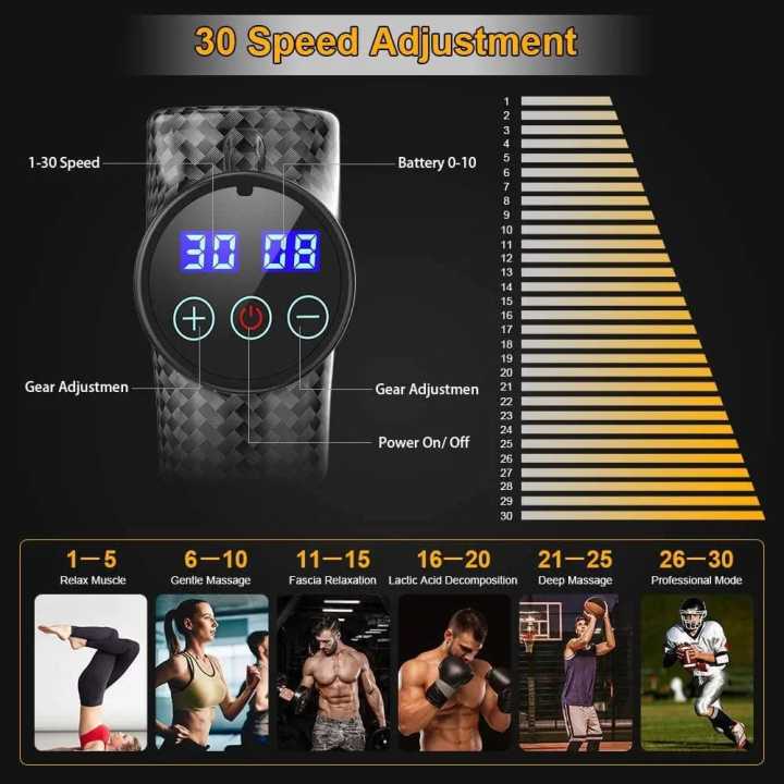 MDHL%207%20IN%201%20Rechargeable%20Massage%20Gun,%20Muscle%20Therapy%20Gun,%20Electric%20Massager%20Gun,%20Muscle%20Massager,%2030%20Adjustable%20Speeds%20Muscle%20Therapy%20Gun,%20Hand%20Held%20Body%20Deep%20Muscle%20Massager,%207%20Types%20of%20Massage%20Heads,%20Quiet%20&%20Comfortable%20Muscle%20Soreness%20Relieves%20Color:GS%20-%20Image%203