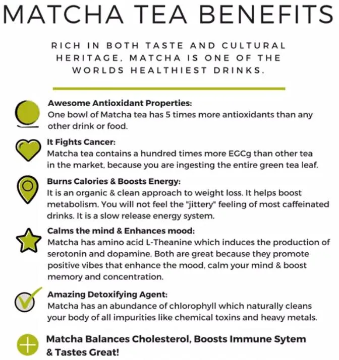 Popular%20for%20AMAZON%20Vendors%20100%25%20Pure%20Natural%20Organic%20Matcha%20OEM%20with%20White%20Label%20200grams%20-%20Image%206