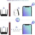 WiFi Range Extender, Long Range Amplifier with Ethernet Port, 1-Tap Setup, Access Point. 