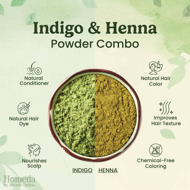 Indigo%20Powder%20&%20Pure%20Mehndi%20Powder%20Combo%20%7C%20Natural%20Hair%20Coloring%20Kit%20Pakistan%20-%20Image%202