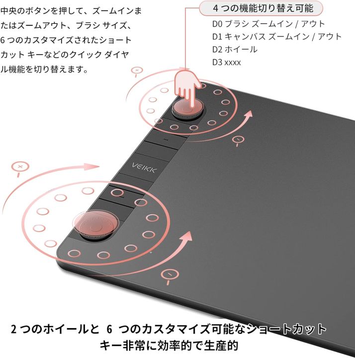 VEIKK%20VK1060PRO%20%20Large%2010%20x%206%20Inch%20Drawing%20Tablet%20with%202%20Scroll%20Wheels,%206%20Express%20Keys,%20P05%20Battery-Free%20Stylus%20(8192%20Levels%20Pressure),%20Compatible%20with%20Android/Windows/Mac/Chrome/Linux%20OS%20-%20Image%204