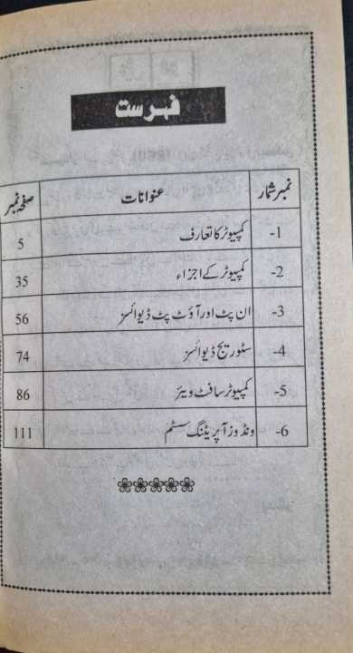 Computer%20Science%20IT%20Basics%20Book%20Matric%20Code%20260,%20Matric%20books,%20AIOU%20Books,%20Allama%20Iqbal%20Open%20University%20Book%20code%20260%20Computer%20Science%20IT%20Basics%20-%20Image%203