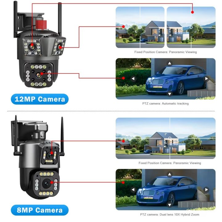 12MP%20Three%20screen%20Views%20V380%20Pro%20Smart%20Home%20Dual%20Lens%20Security%20Camera%2012MP%20Auto%20Tracking%20Waterproof%20Outdoor%20Wireless%20WIFI%20IP%20Camera%20-%20Image%207