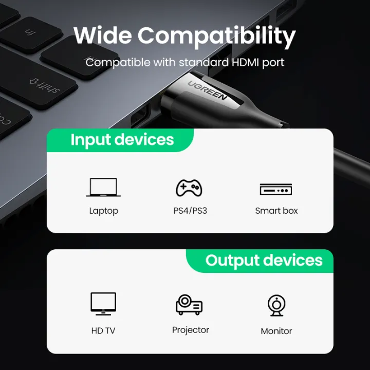 UGREEN%20HDMI%20Cable%204K%202.0%20Cable%20for%20Apple%20TV%20PS4%20Splitter%20Switch%20Box%20HDMI%20to%20HDMI%20Cable%2060Hz%20Video%20Audio%20Cabo%20Cord%20Cable%20HDMI%204K%20-%20Image%204