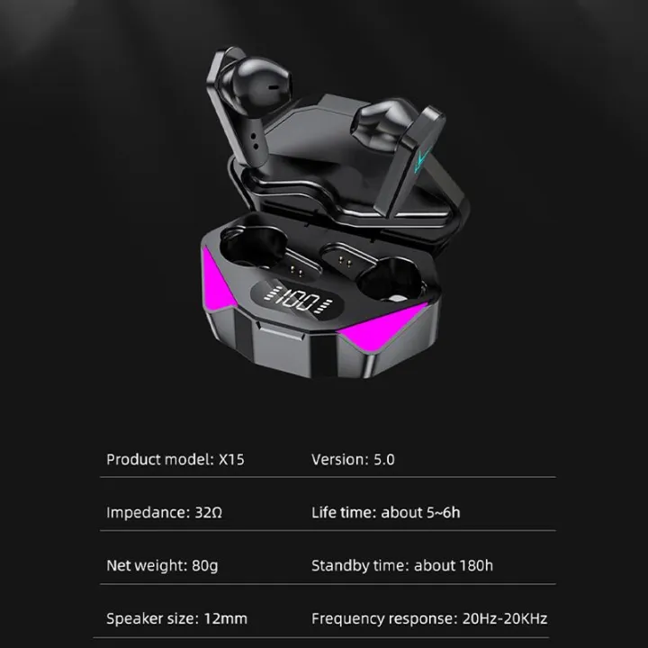 X15%20TWS%20Gaming%20Earbuds%20Wireless%20Bluetooth%20Earphones%20With%20Mic%20Bass%20Audio%20Sound%20Positioning%209D%20Stereo%20Music%20HiFi%20Headset%20For%20Gamer%20-%20Image%205