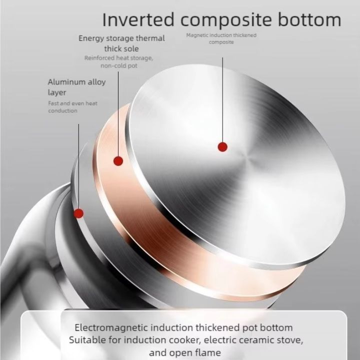 Stainless%20Steel%20Pressure%20Cooker%20Heavy%20Duty%20Fast%20Cooking%20Pot%20with%20Safety%20Lock%20Lid%20%7C%20Multipurpose%20Pressure%20Cooker%20for%20Rice,%20Chicken,%20Meat,%20Dal,%20Beans%20&%20Vegetables%20%7C%20Durable%20Kitchen%20Cookware%20for%20Gas%20Stove%20-%20Image%206