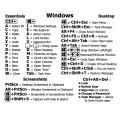 Computer Reference Keyboard Shortcut Sticker Adhesive For Windows PC Laptop Desktop. 