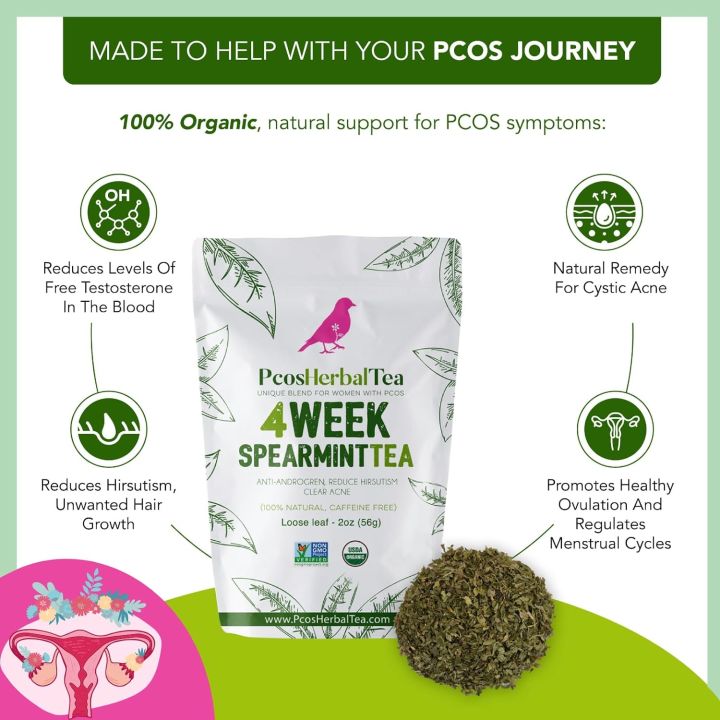 PCOS%20Spearmint%20Organic%20Tea-56gm%20-%20Image%205