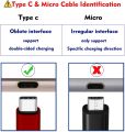 Type-C  Amazon Basics Data Cable Double Layer. 