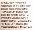 CHINA Universal Remote For All LED & LCD TV. 
