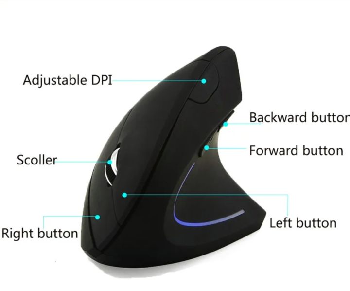New%20Style%20Right%20Hand%20Fifth%20Generation%20Vertical%20Wireless%20Mouse%20%7C%20PC&Game%20Ergonomic%20Design%20Mouse%20Battery%20Version%20-%20Image%203
