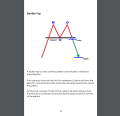 Pack Of 2 Trading Books Chart Patterns Books | Best Book Of Learn Chart Patterns. 