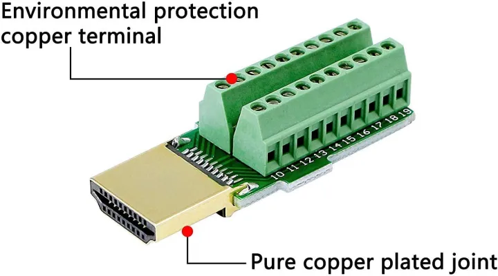 2%20Pack%20HDMI%20Solderless%20Adapter%20Gold%20Plated%20HDMI%20Extension%20Cable%20Connector%20Signals%20Terminal%20Breakout%20Bard%20Free%20Welding%20Connector%20with%20Plastic%20Cover%20Screwdriver%20-%20Image%207