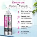 Flamingo New Quick Fresh Deodorizer For Cars. 