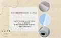 2/5 Meter Fusible Chapi Buckram | Soft One Sided Interlining Fabric for Sew, Garments & Crafts Project. 
