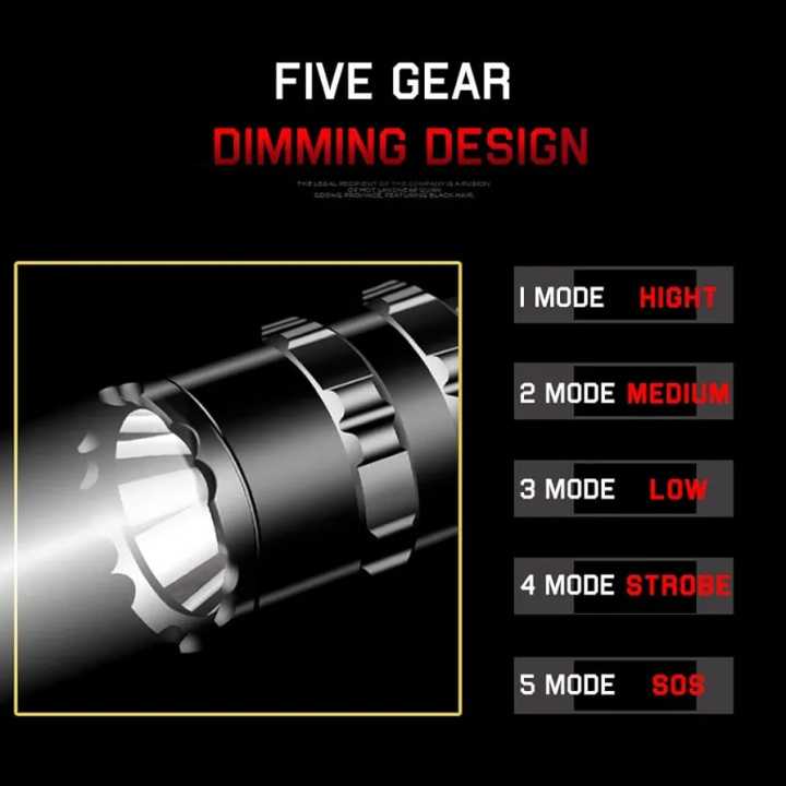 M4%20BESTSUN%20Tactical%20Flashlights%20Rechargeable%203000%20High%20Lumen%20Super%20Bright%20LED%20Flashlight%20-%20Image%202