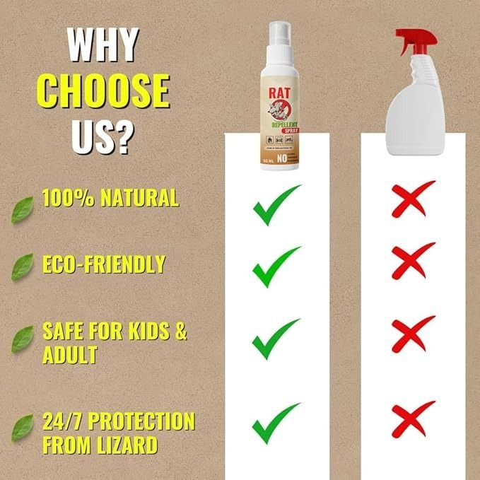 Natural%20Rodent%20Repellent%20Spray%20%E2%80%93%20Herbal%20&%20Non-Toxic%20Rat%20Control%20Solution%20for%20Home%20&%20Car%20%7C%2050ml%20-%20Image%205