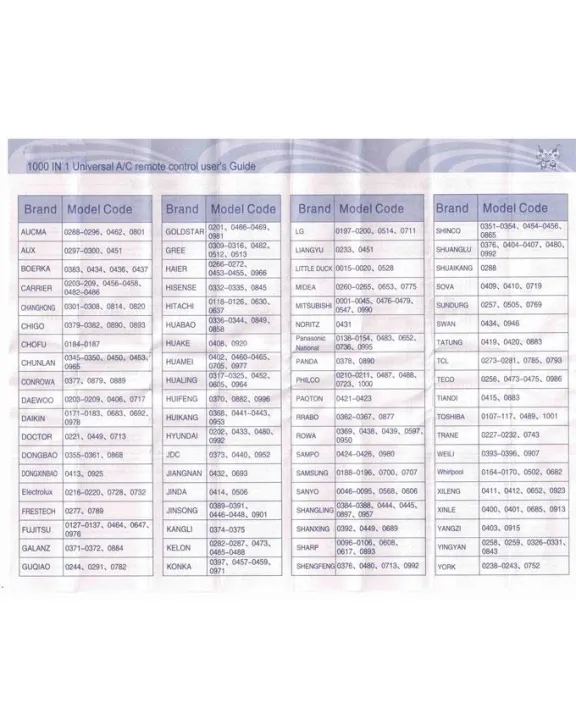 Universal%20AC%20air%20condition%20Remote%201000%20in%201%20-%20Image%204