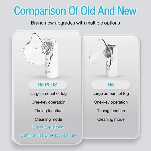 Portable%20Nebulizer%20For%20Asthma%20Rechargeable%20Inhaler%20Nebulizer%20Machine%20For%20Kids%20And%20Adults%20Medical%20asthma%20nebulizer%20-%20Image%202