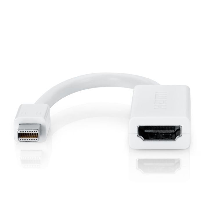 Mini%20DP%20to%20HDMI%20converter.Mini%20DisplayPort%20to%20HDMI%20Adapter%20Mini%20DP%20Cable%20Thunderbolt%202%20HDMI%20Converter%20-%20Image%203