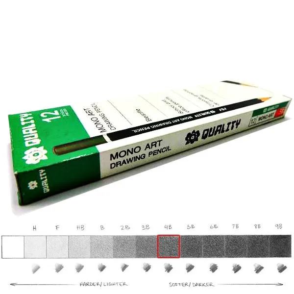 12Pcs%20MONO%20ART%20DRAWING%20SHADING%20ARTIST%20QUALITY%20PENCILS%20SET%20-%20Image%203