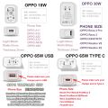OPPO charger cover protector for phone 18W 30W 65w transparent TPU SOFT protective cable winder USB Port to Type c Port for realme v5 x2 X7 Pro oppo reno 5 case a52 a93. 